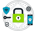 Security & Compliance